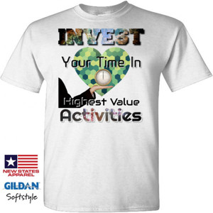 Kaos Invest Your Time in Highest Value Activities