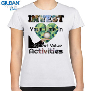 Kaos Invest Your Time in Highest Value Activities