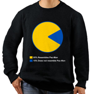 Jaket Sweater 85% Resembles Pacman 15% Does Not Resemble Pacman