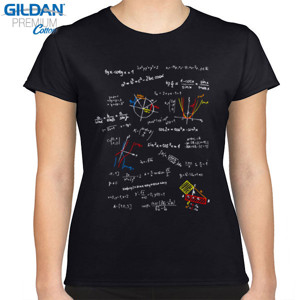 Kaos Kaos Rumus Matematika 4 (SB7NE)