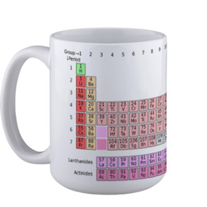 Mug Mug Tabel Periodik