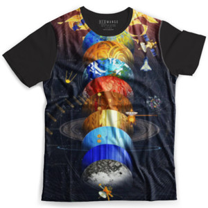 Kaos Fullprint Susunan Planet-planet