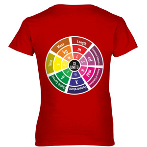 Kaos SI UNITS - COLOUR