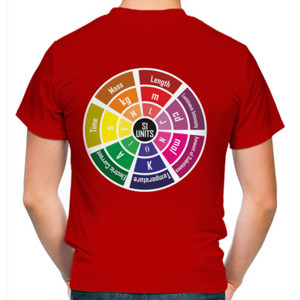 Kaos SI UNITS - COLOUR