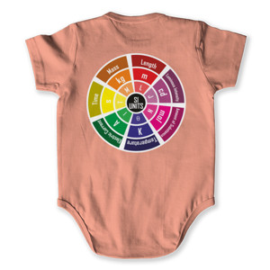 Baby Jumper SI UNITS - COLOUR