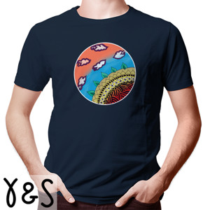 Kaos earth with material