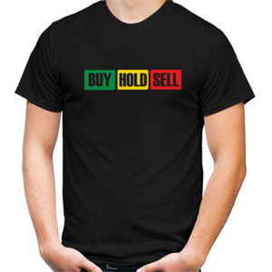 Kaos Buy Hold Sell