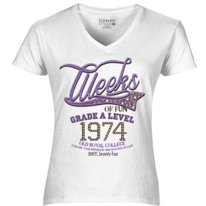Kaos Weeks of Fun