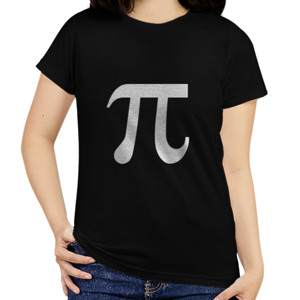 Kaos Matematika: Kaos Pi