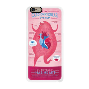 Medical Koas Kedokteran (jantung, kardio) Casing HP