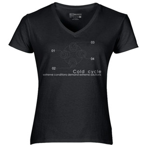 Kaos Cold Cycle