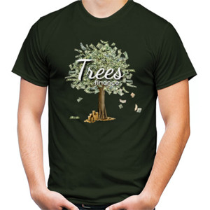 Kaos Trees Finance