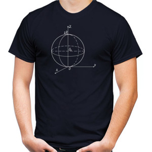 Kaos Matematika 7