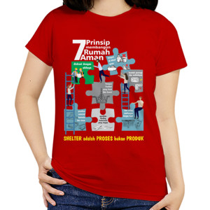 Kaos kaos HI ( 7 Prinsip Membangun Rumah Aman)