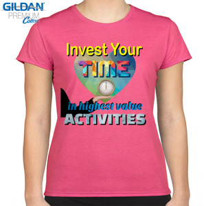 Kaos invest Your Time in Highest Value Activities