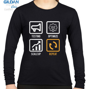 Kaos Kaos Facebook Advertiser - V4