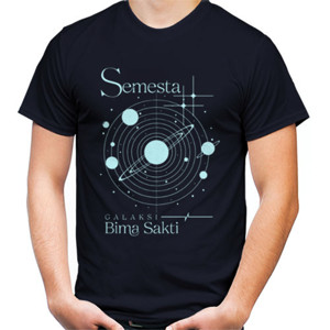 Kaos Semesta Galaksi Bima Sakti