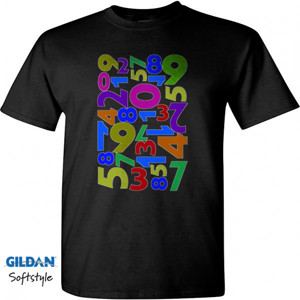 Kaos Number