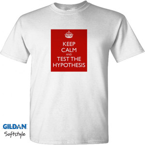 Kaos Keep Calm Test Hypothesis
