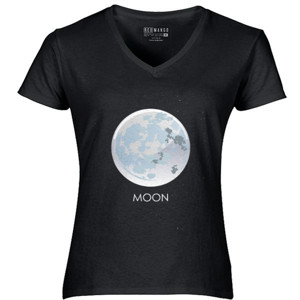 Kaos Solar System - Moon