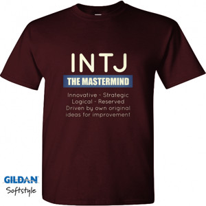 Kaos INTJ - MBTI Series