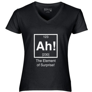 Kaos Ah! The element of surprise!