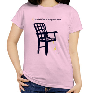 Kaos Politician's Daydreams