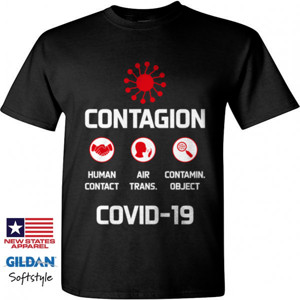 Kaos Contagion corona covid