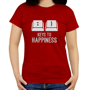 Kaos Kaos Keys To Happiness