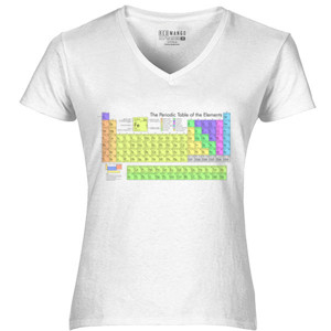 Kaos Kaos Kimia - Periodic Table 2 (SB7RC)