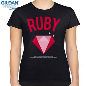 Kaos Ruby Gemstone