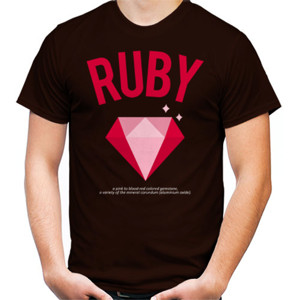Kaos Ruby Gemstone