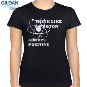 Kaos Think like a proton