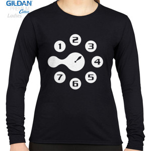 Kaos Distro Temperature