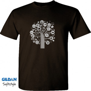 Kaos School Target
