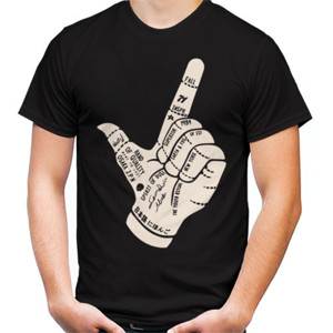 Kaos Hand Of Quality