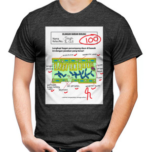 Kaos Kaos Biologeek