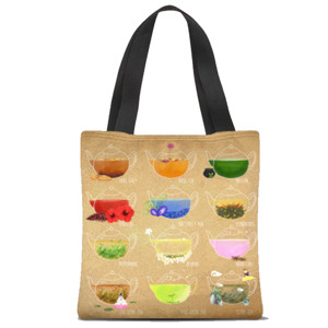 Tas Tote Fullprint Teas