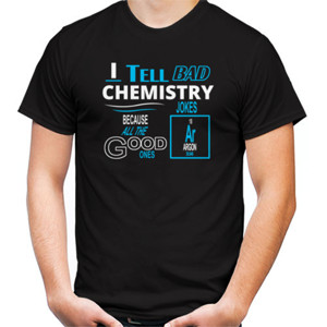 Kaos Tell