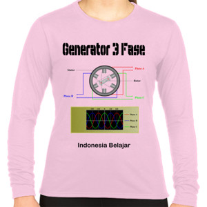 Kaos Generator 3 Fase