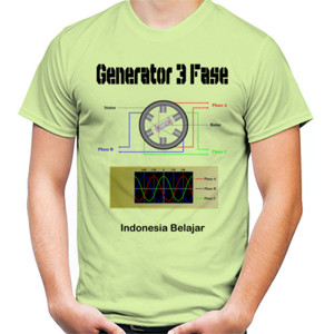 Kaos Generator 3 Fase