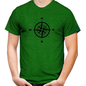 Kaos Compass