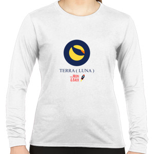 Kaos Terra ( Luna ) coin