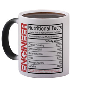 Mug Bunglon ME-0011 Engineer Nutritional Facts
