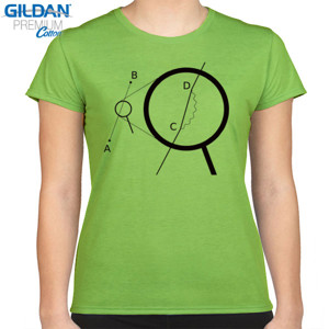 Kaos Feynmann Diagrams - Electron Self Energy 2 