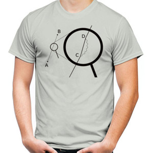 Kaos Feynmann Diagrams - Electron Self Energy 2 