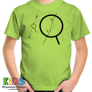 Kaos Feynmann Diagrams - Electron Self Energy 2 