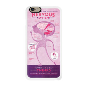 Medical Koas Kedokteran (otak, saraf, syaraf) Casing HP