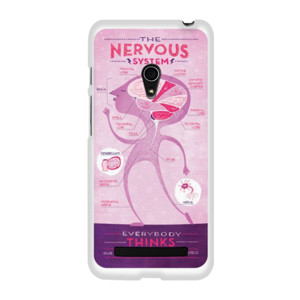 Medical Koas Kedokteran (otak, saraf, syaraf) Casing HP