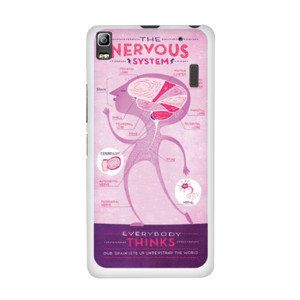 Medical Koas Kedokteran (otak, saraf, syaraf) Casing HP